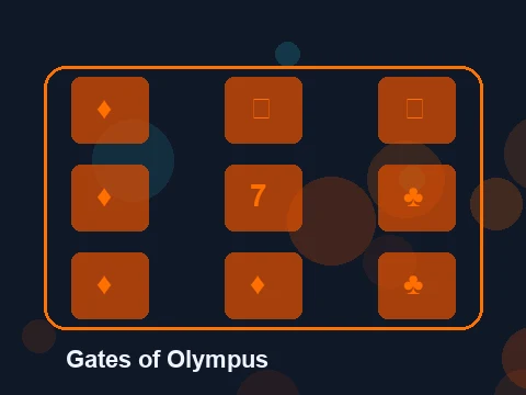 Gates of Olympus